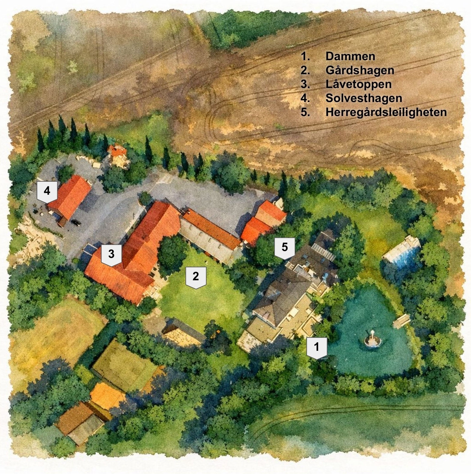Illustrated map of Østgaard showing the pond, farm garden, barn, sun garden, and manor apartment